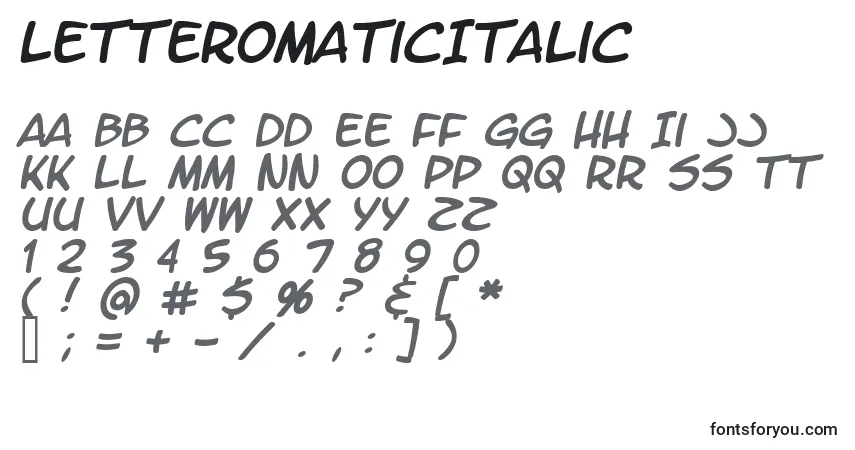 Czcionka LetteromaticItalic – alfabet, cyfry, specjalne znaki