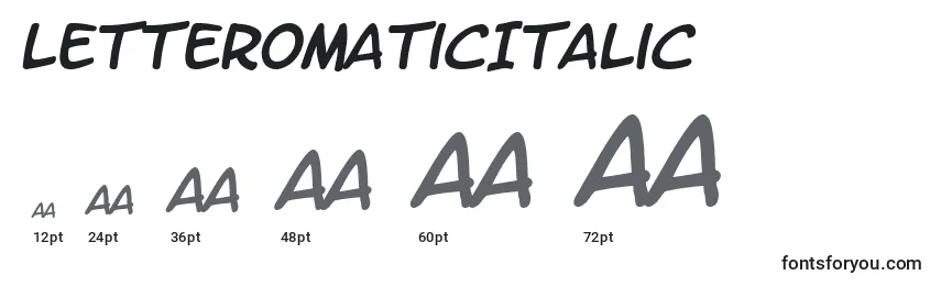 Размеры шрифта LetteromaticItalic