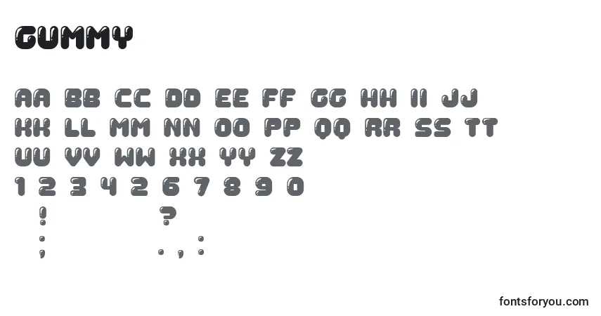 Schriftart Gummy – Alphabet, Zahlen, spezielle Symbole