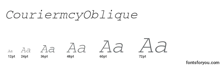 CouriermcyOblique Font Sizes
