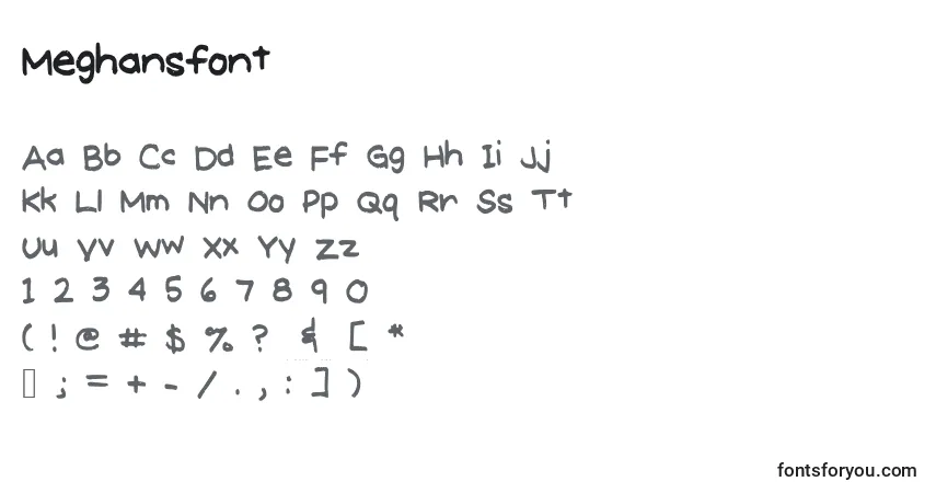 Czcionka Meghansfont – alfabet, cyfry, specjalne znaki