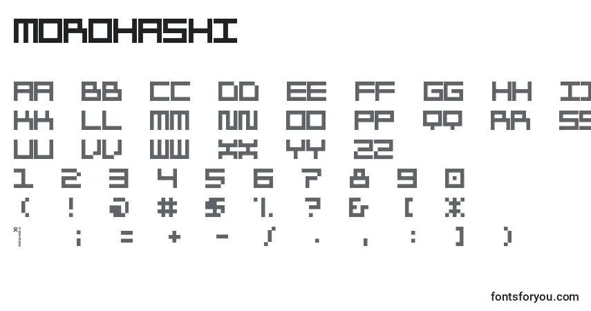 A fonte Morohashi – alfabeto, números, caracteres especiais