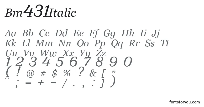 A fonte Bm431Italic – alfabeto, números, caracteres especiais