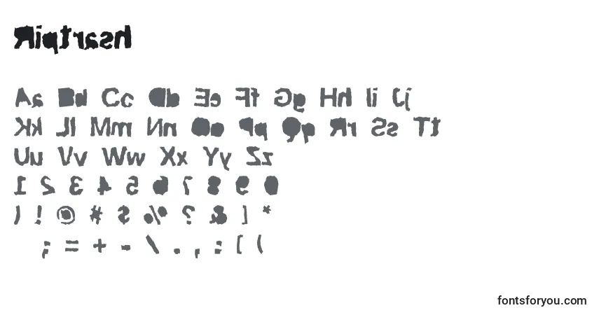 Czcionka Riptrash – alfabet, cyfry, specjalne znaki