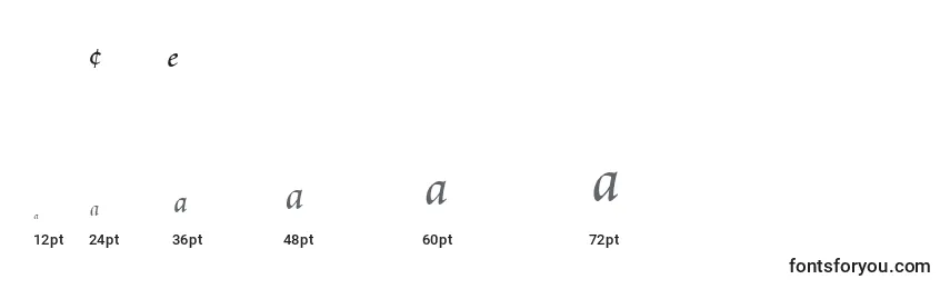 PoeticaChanceryExpert Font Sizes
