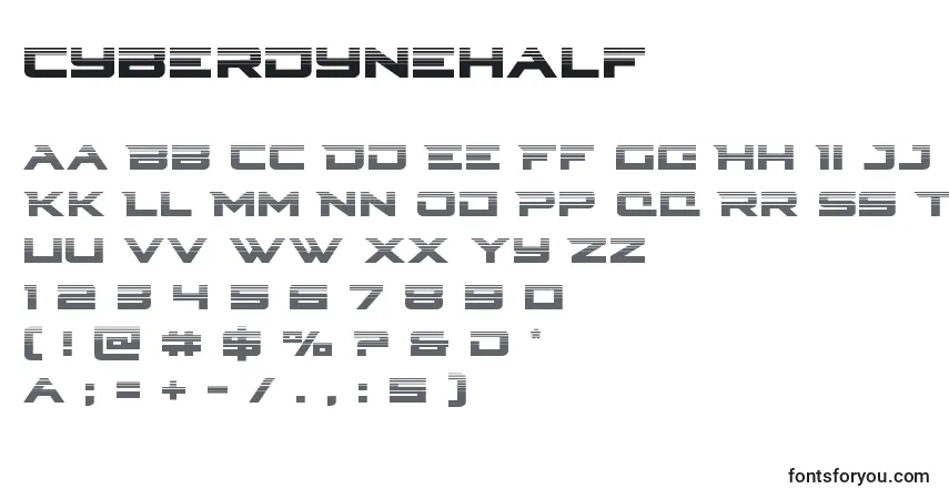 Czcionka Cyberdynehalf – alfabet, cyfry, specjalne znaki