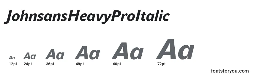 JohnsansHeavyProItalic Font Sizes