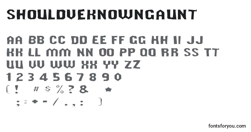 A fonte Shouldveknowngaunt – alfabeto, números, caracteres especiais