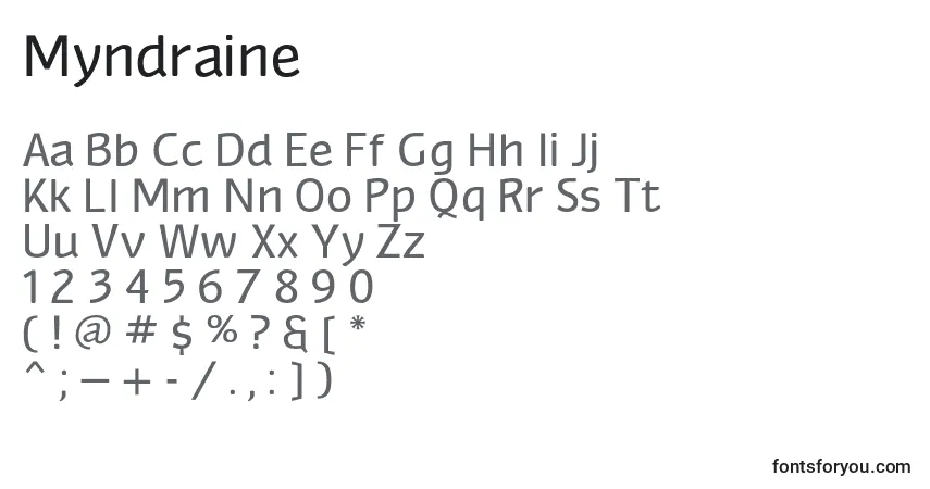 Czcionka Myndraine – alfabet, cyfry, specjalne znaki