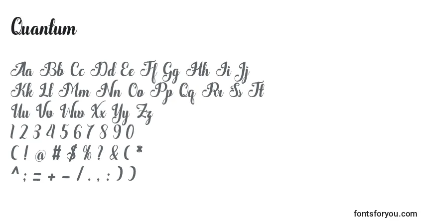 A fonte Quantum (103183) – alfabeto, números, caracteres especiais