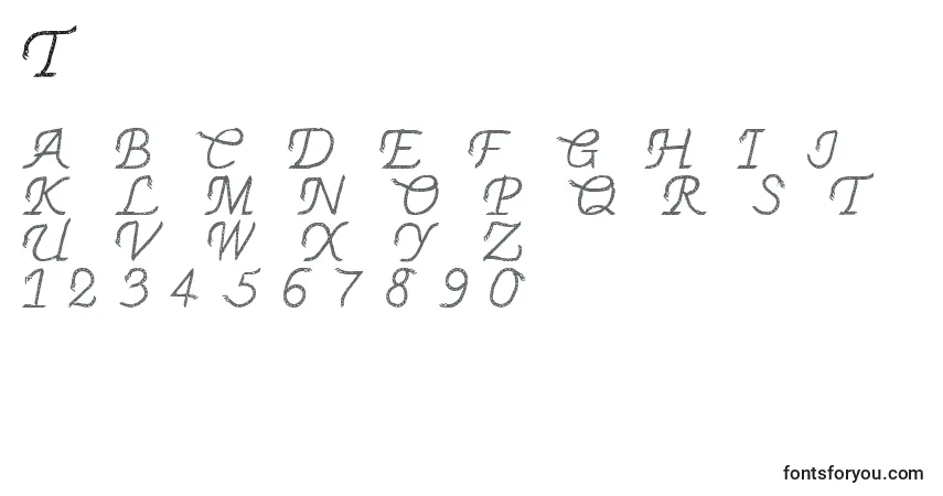 Thinrope-fontti – aakkoset, numerot, erikoismerkit