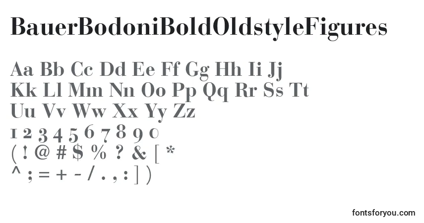 Czcionka BauerBodoniBoldOldstyleFigures – alfabet, cyfry, specjalne znaki