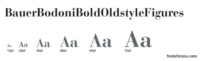 BauerBodoniBoldOldstyleFigures Font Sizes