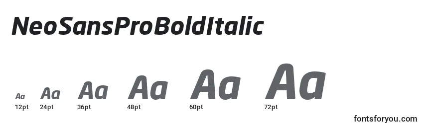 Размеры шрифта NeoSansProBoldItalic