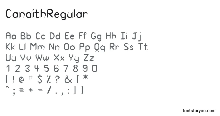 A fonte CanaithRegular – alfabeto, números, caracteres especiais