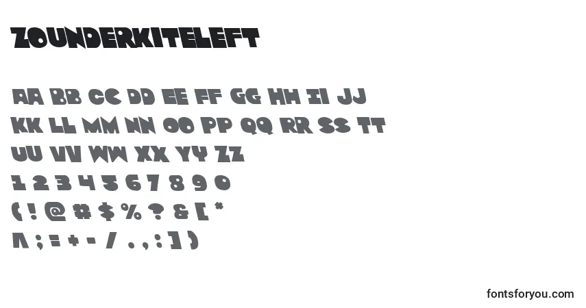 A fonte Zounderkiteleft – alfabeto, números, caracteres especiais