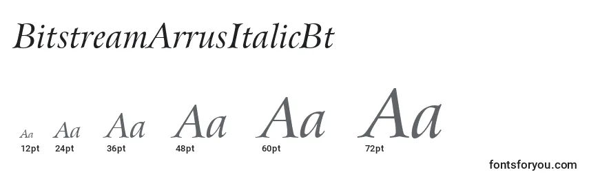 Размеры шрифта BitstreamArrusItalicBt