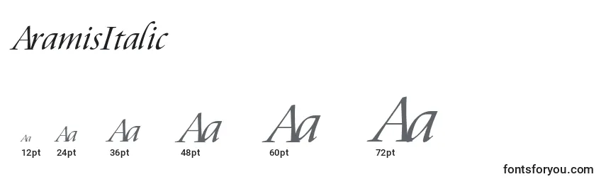 Размеры шрифта AramisItalic