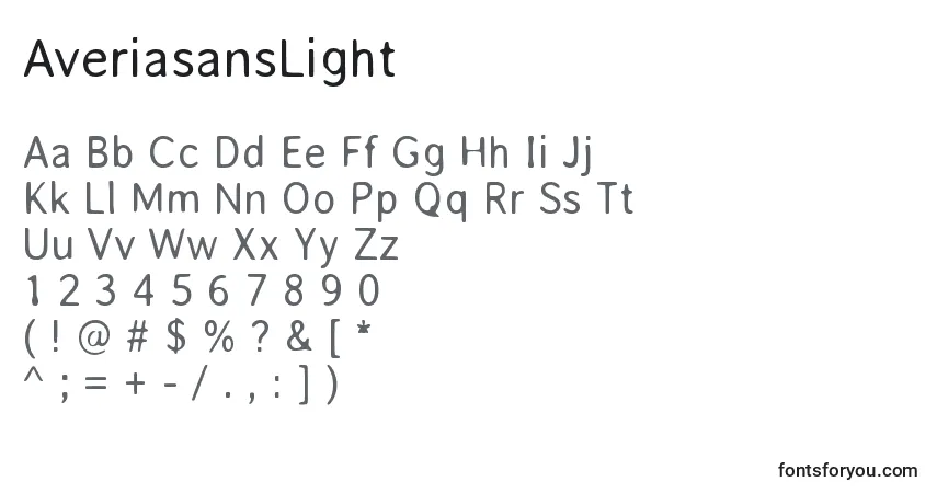 Czcionka AveriasansLight – alfabet, cyfry, specjalne znaki