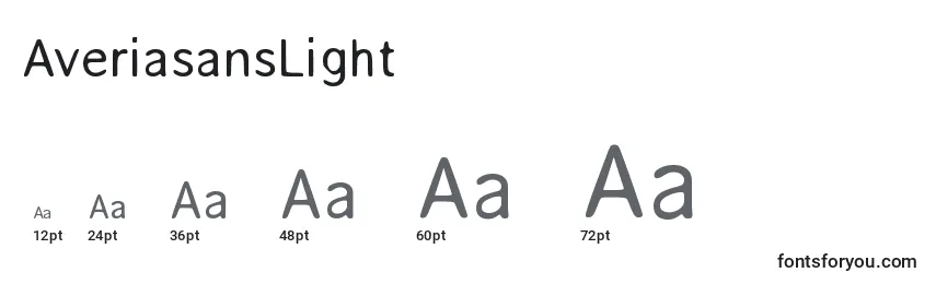 Размеры шрифта AveriasansLight