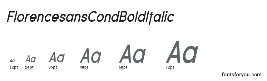 Размеры шрифта FlorencesansCondBoldItalic
