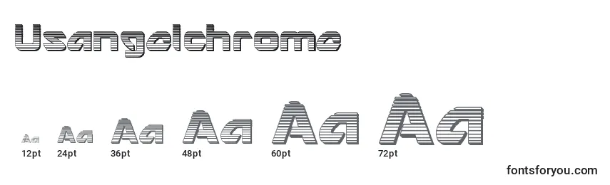Usangelchrome Font Sizes