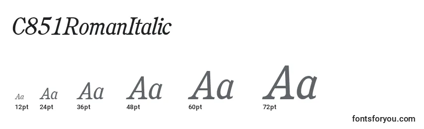 C851RomanItalic Font Sizes