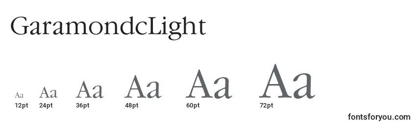 Размеры шрифта GaramondcLight