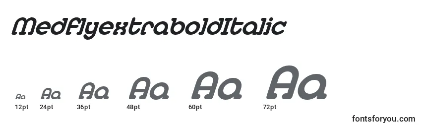 Размеры шрифта MedflyextraboldItalic