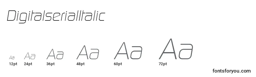 DigitalserialItalic Font Sizes