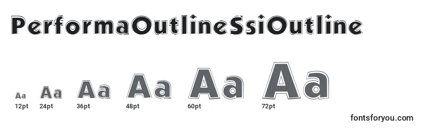 PerformaOutlineSsiOutline Font Sizes