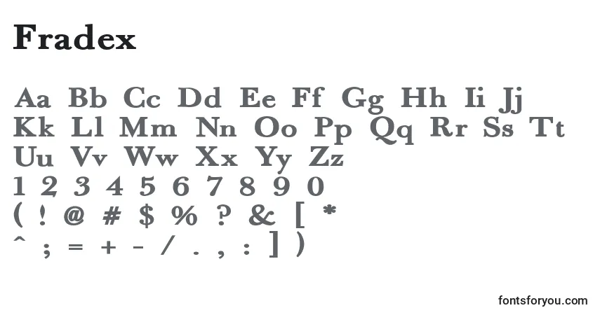 Czcionka Fradex – alfabet, cyfry, specjalne znaki