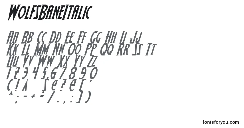 Czcionka WolfsBaneItalic – alfabet, cyfry, specjalne znaki