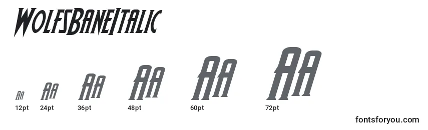 WolfsBaneItalic Font Sizes