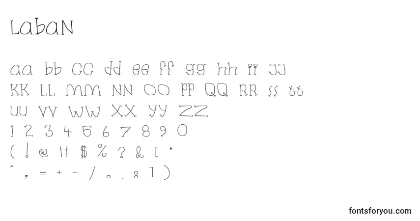 Fuente Laban - alfabeto, números, caracteres especiales