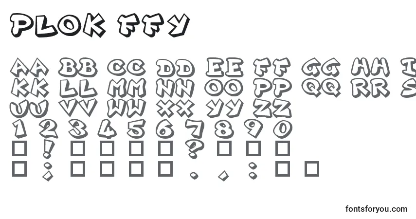 Fuente Plok ffy - alfabeto, números, caracteres especiales