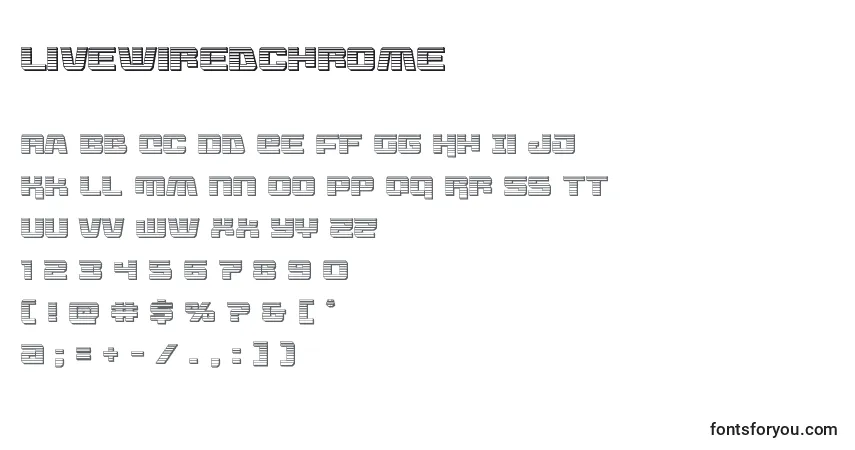 A fonte Livewiredchrome – alfabeto, números, caracteres especiais