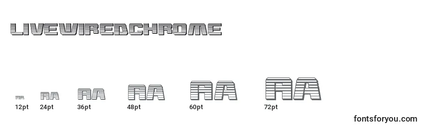 Размеры шрифта Livewiredchrome