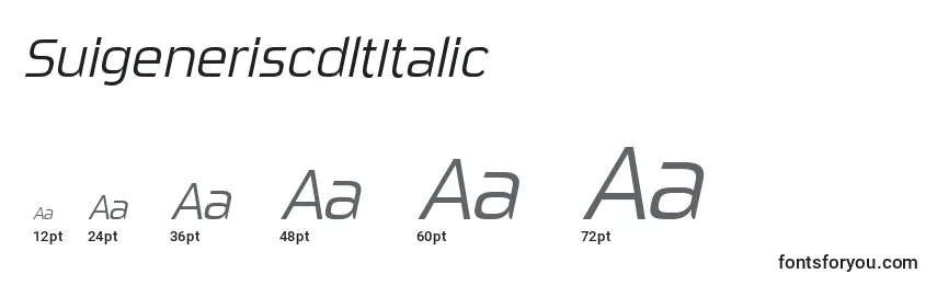 Размеры шрифта SuigeneriscdltItalic