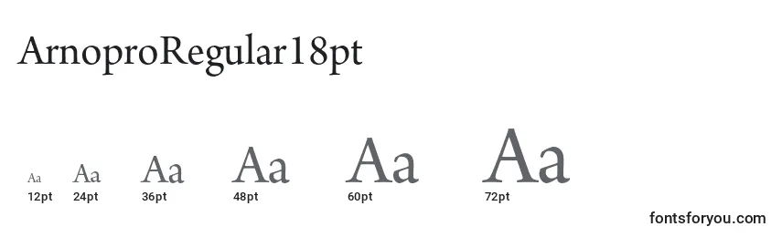 ArnoproRegular18pt font sizes