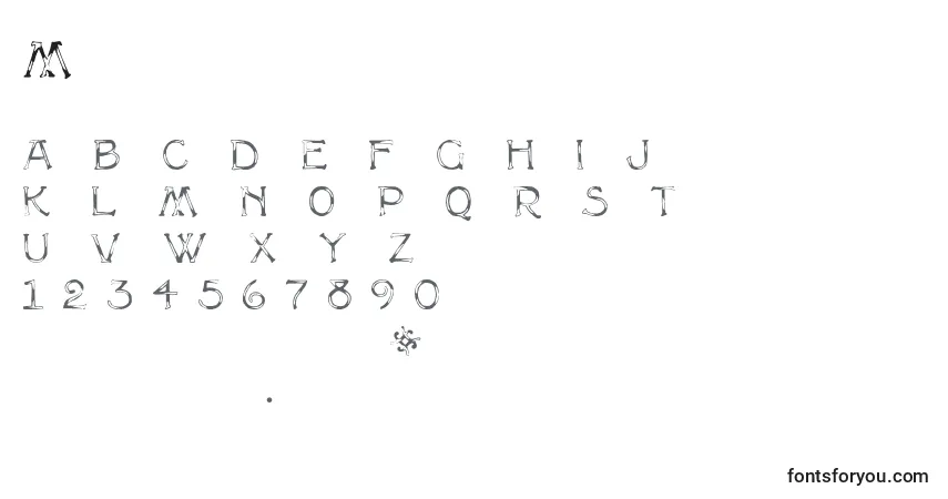 A fonte Multiform – alfabeto, números, caracteres especiais