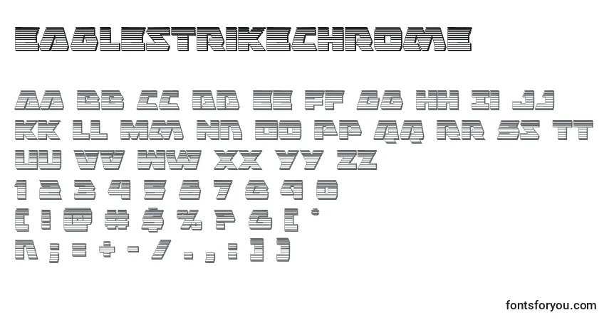 Czcionka Eaglestrikechrome – alfabet, cyfry, specjalne znaki