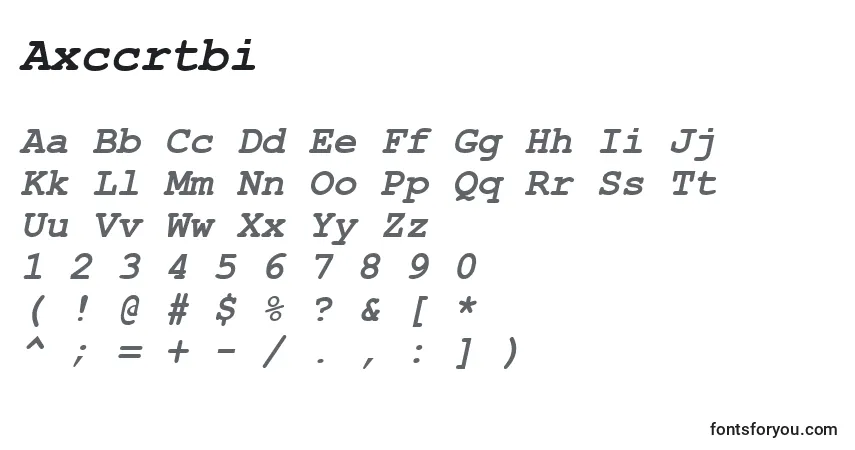 Czcionka Axccrtbi – alfabet, cyfry, specjalne znaki