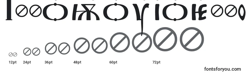 IrmologionAcute Font Sizes
