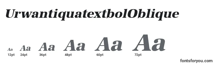 Размеры шрифта UrwantiquatextbolOblique