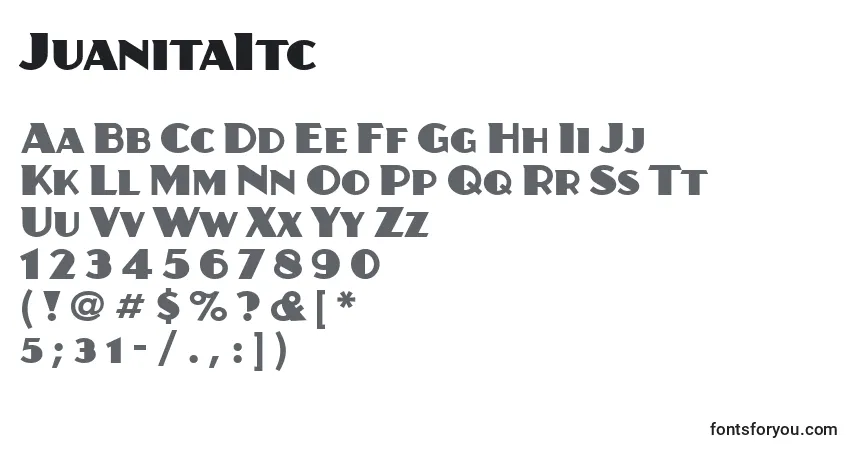 A fonte JuanitaItc – alfabeto, números, caracteres especiais