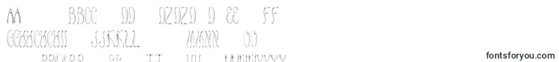 フォントHoney ffy – スロバキアのフォント