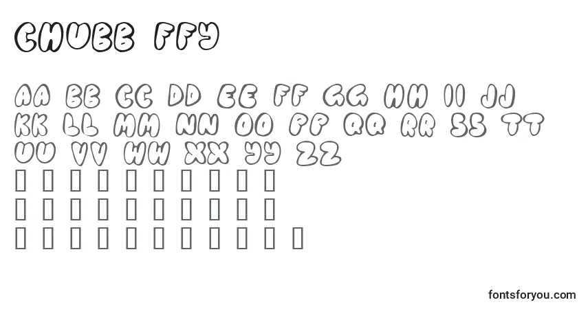Schriftart Chubb ffy – Alphabet, Zahlen, spezielle Symbole