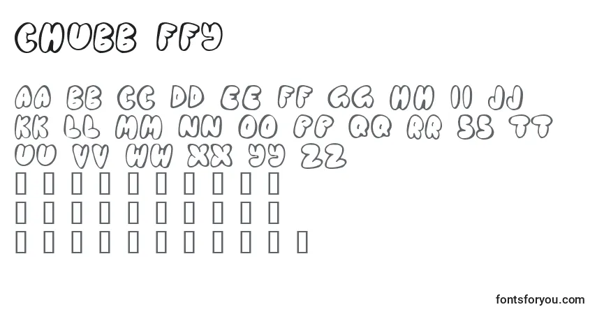 Chubb ffyフォント–アルファベット、数字、特殊文字