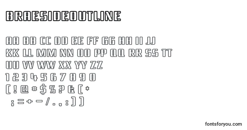 Czcionka Braesideoutline – alfabet, cyfry, specjalne znaki